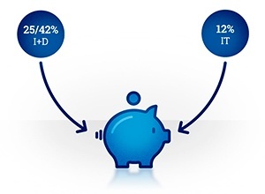 Deducciones Fiscales I+D+i. Deducciones Fiscales en I+D+i. Deducciones Fiscales I+D+i. Deducciones Fiscales en I+D+i.deducciones