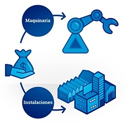 reindustrializacion-y-maquinaria