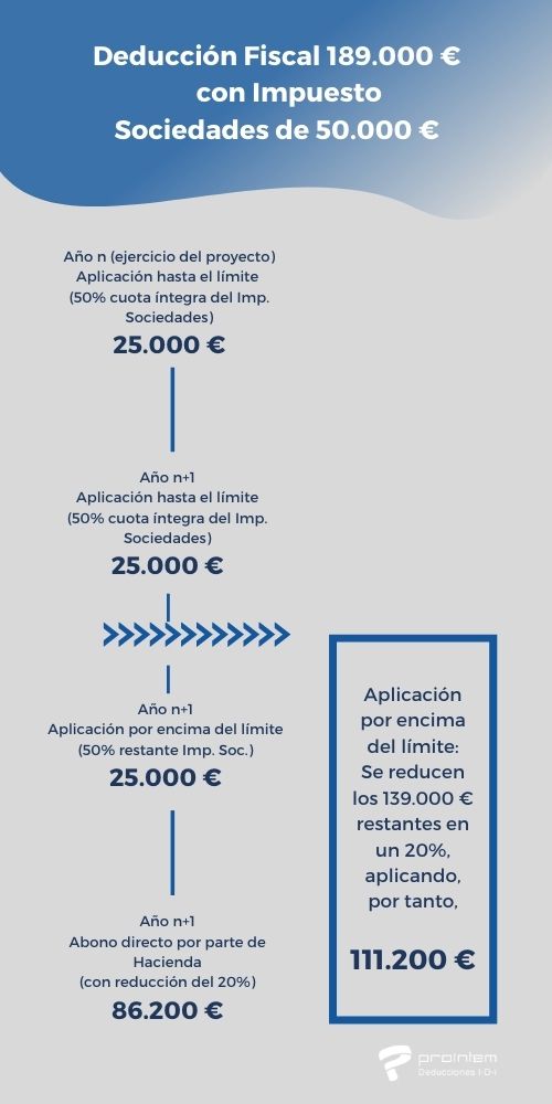 Deduccion fiscal Octubre 2020 (4)